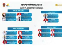 RSUD ZUS Siapkan Layanan Dokter pada Jumat 25 September 2026