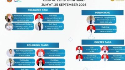 RSUD ZUS Siapkan Layanan Dokter pada Jumat 25 September 2026