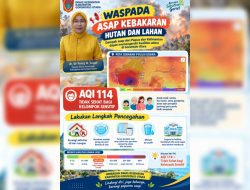 Dinkes Imbau Warga Waspadai Dampak Polusi Udara, AQI Gorut Capai 114